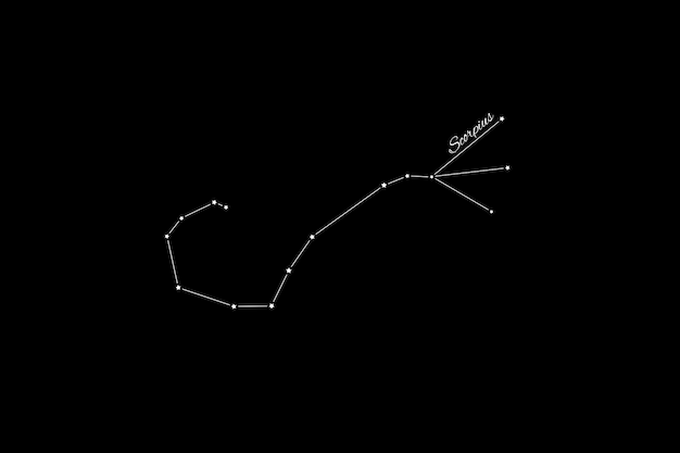 Scorpius constellation, Cluster of stars, Scorpion Constellation