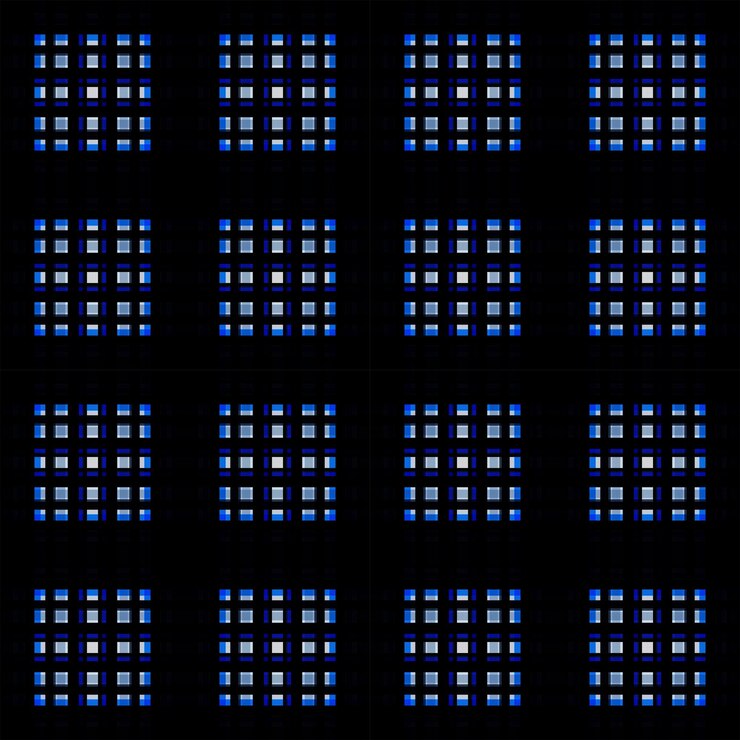 Photo scotland seamless square pattern texture scottish from lines