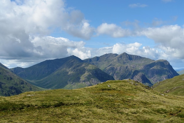 Scottish Highlands in sunny ambiance