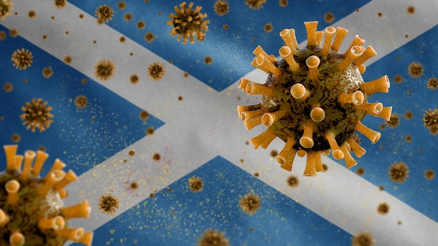 Scottish waving flag coronavirus microscope virus