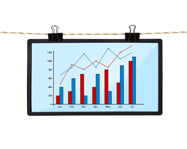 Photo screen with chart