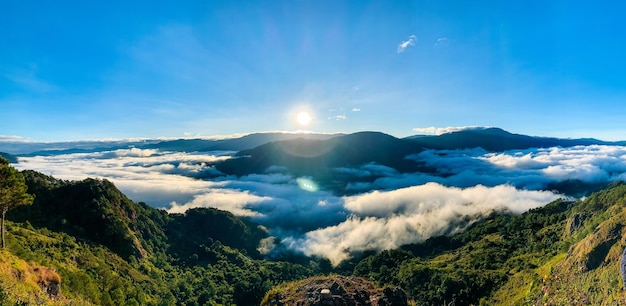 Sea of clouds