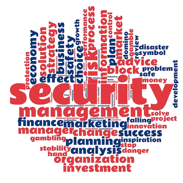 Security word cloud