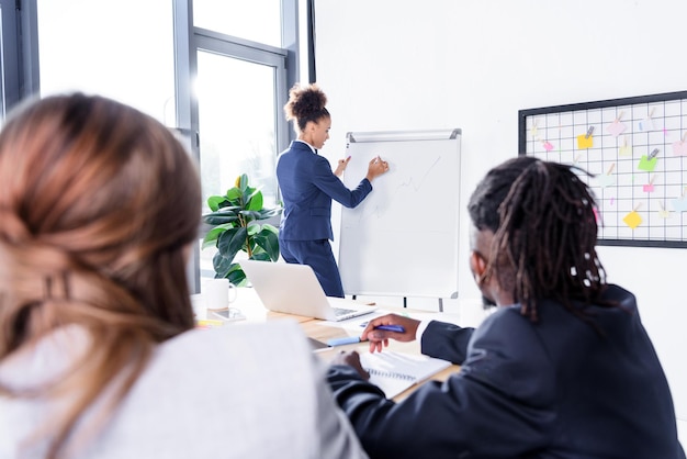 Selective focus of african american businesswoman writing on white board during business meeting