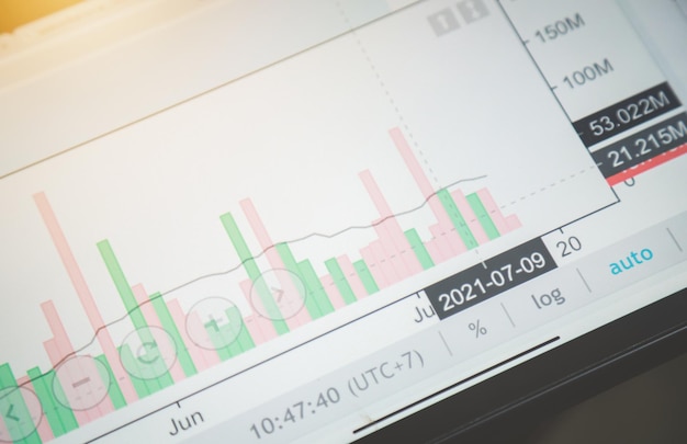 Photo selective focus on trading chart of various volume in 2021 of investment time season