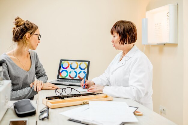 Senior woman ophthalmologist with young female patient during the consultation in the ophthalmological office