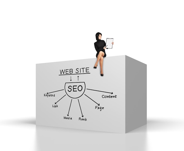 Seo concept