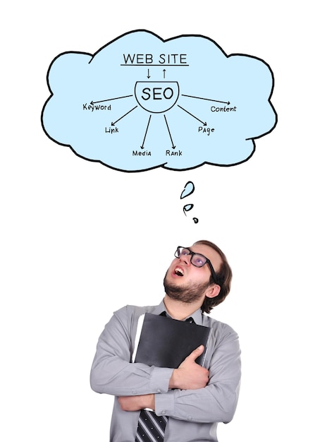 Seo plannen