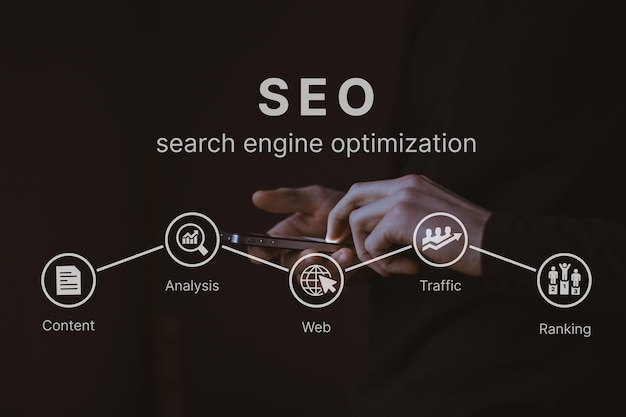 Foto seo ottimizzazione per i motori di ricerca concetto di marketing digitale ottimizzazione per i motori di ricerca crescita del ranking