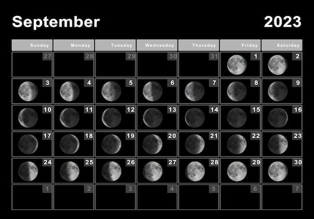 Settembre 2023 calendario lunare, cicli lunari, fasi lunari