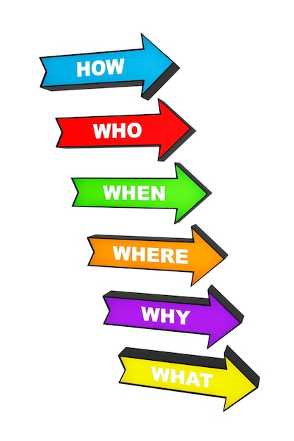 Several colorful arrows with various questions on a white background