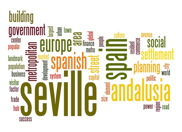 Foto sevilla word cloud