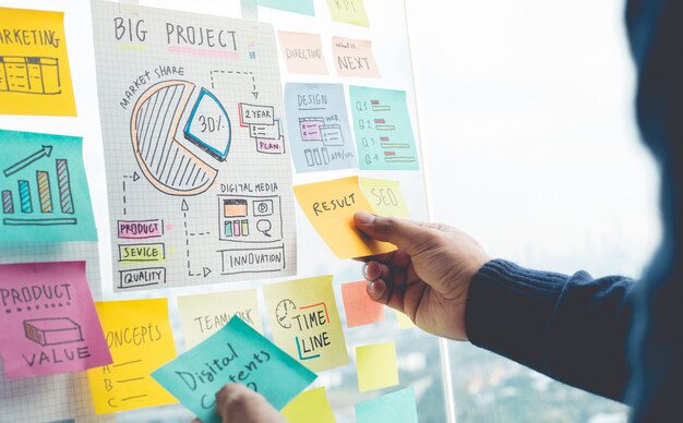 Photo sharing ideas concepts with papernote writing strategy on wall glass office.business marketing and communication