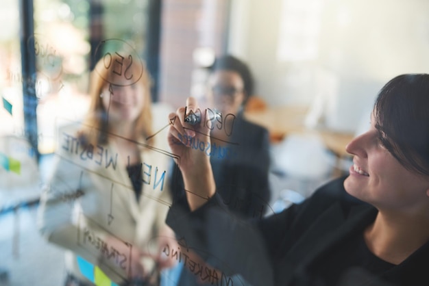 Foto condivisione di nuove idee scatto di donne d'affari che fanno brainstorming in un ufficio