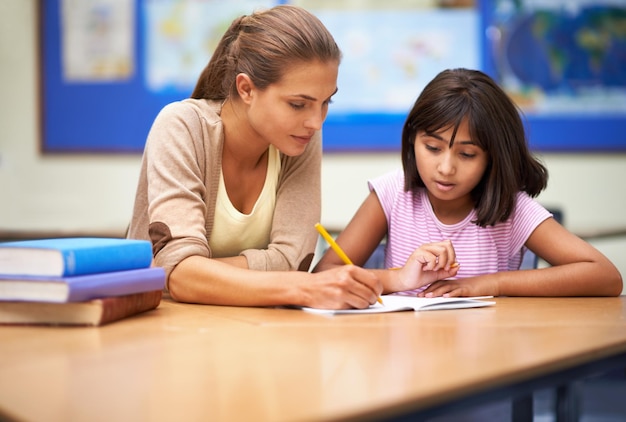 Shes a dedicated educator. Shot of a teacher helping her student with her work in the classroom.