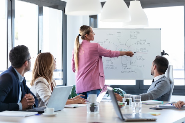 Shot van een elegante jonge zakenvrouw die naar een wit schoolbord wijst en een project uitlegt aan haar collega's op een coworking-plek.