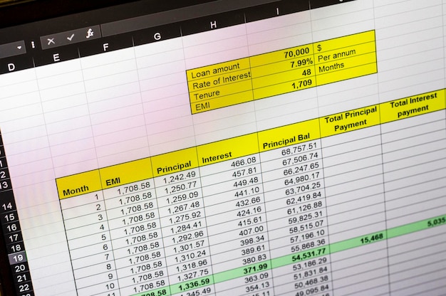Shot van een Excel-sheet in donkere modus op een computerscherm met een aflossingstabel voor een banklening