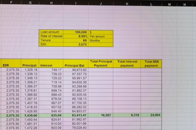 Shot van een Excel-sheet in donkere modus op een computerscherm met een aflossingstabel voor een banklening