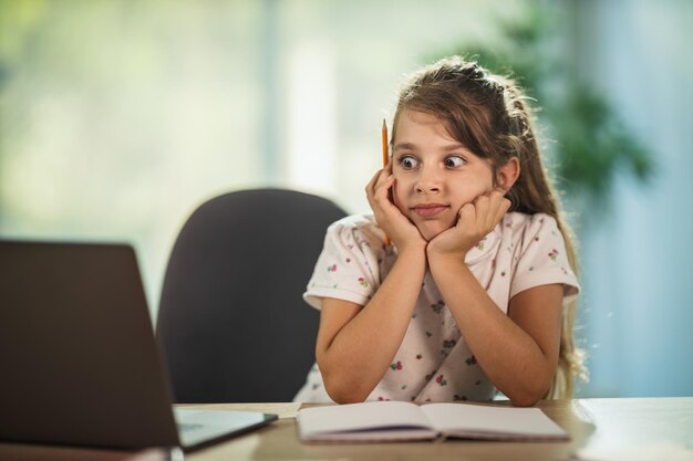 Shot of a worried little girl using laptop and have a problem with online lesson at home during COVID-19 pandemic.