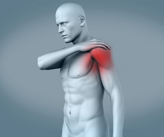 Shoulder pain