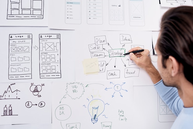 over shoulder view of project manager of it company drawing on board while analyzing strategy