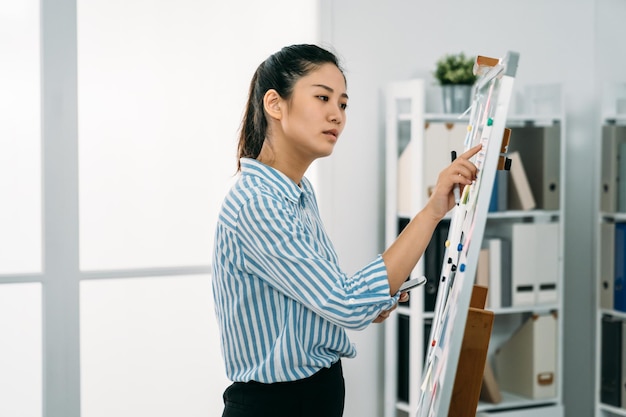 side portrait asian female creative worker pointing at the data on a white board while planning strategy with concentration in a creative office with daylight.