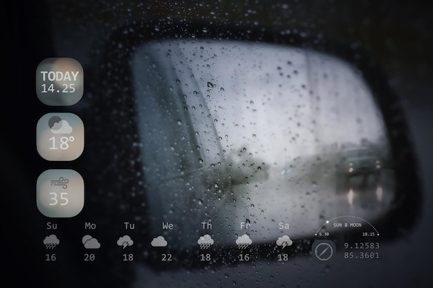 Side rear view mirror during hard rain fall with weather forecast interface