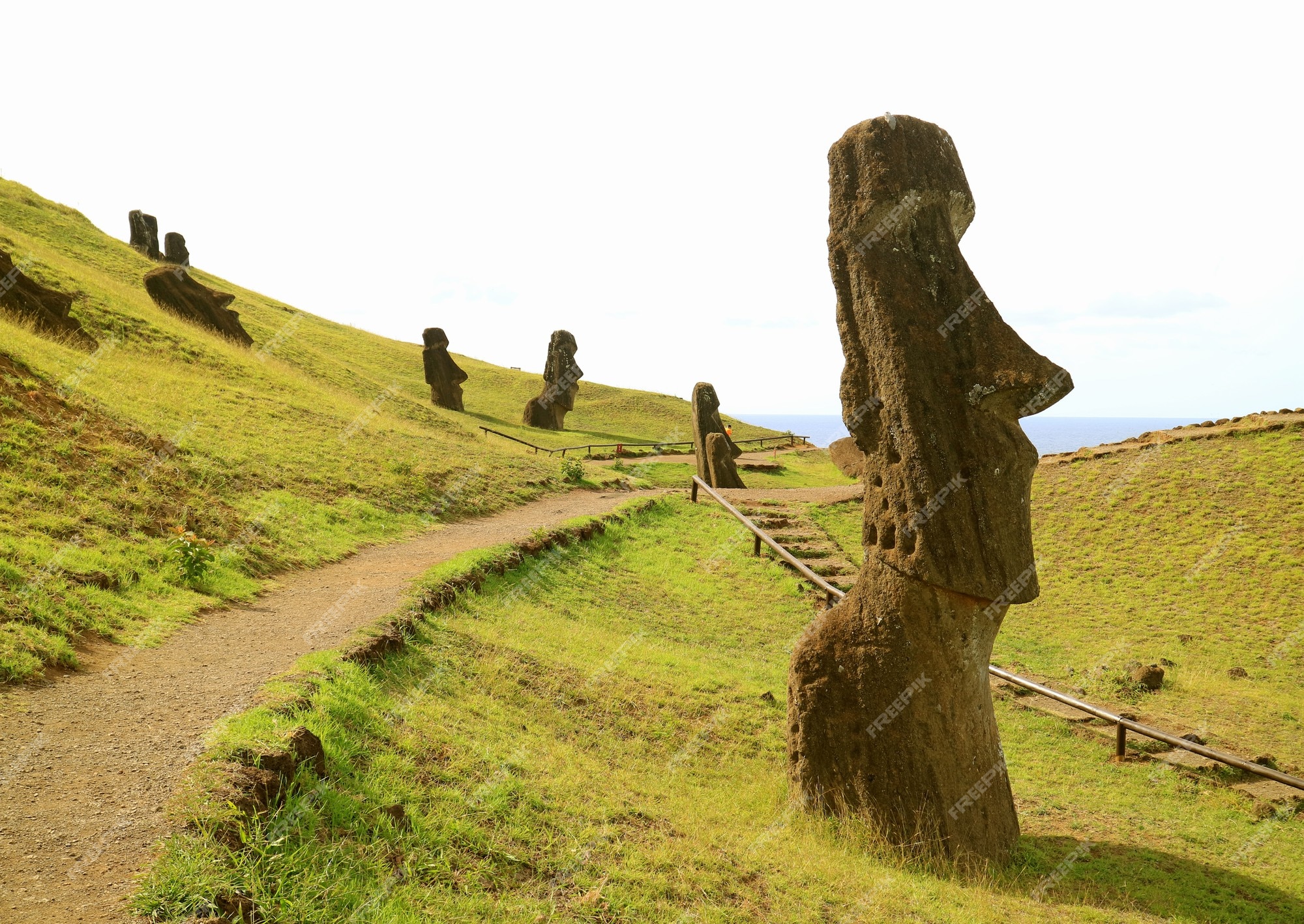 Easter Island Moais icons for free download, Freepik