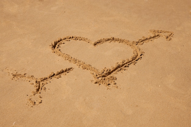 Sign on the beach