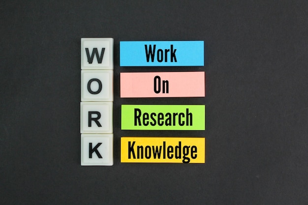 a sign that says work on research knowledge on it