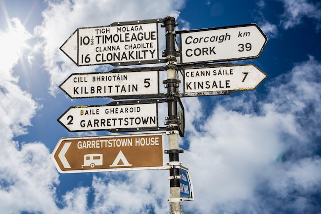 Photo signpost for places in cork ireland