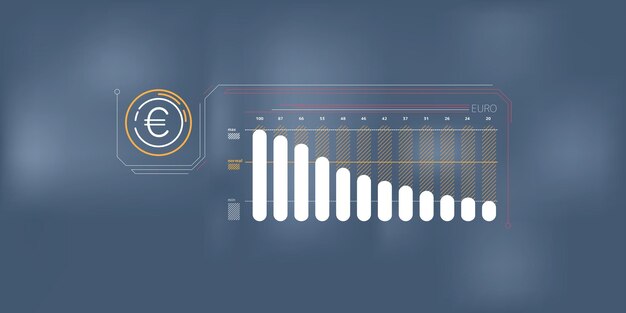 Infografica semplice del tasso di cambio dell'euro in calo