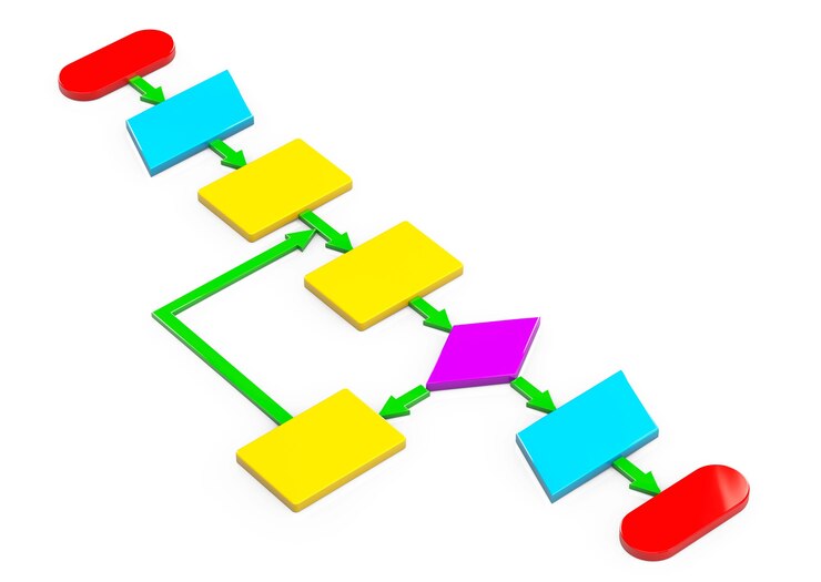 Photo simple multicolour algorithm on a white background