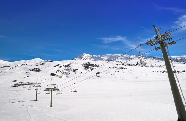 Skigebiedresort in aran valley