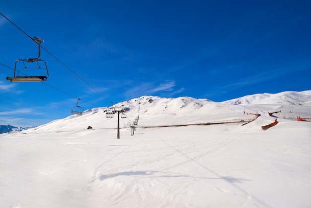 Skigebiedresort in Aran Valley