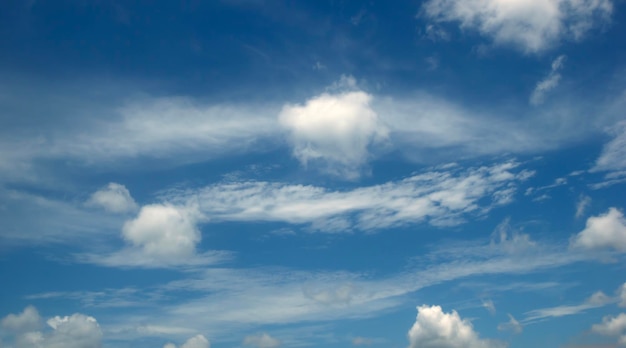 写真 空の雲の背景