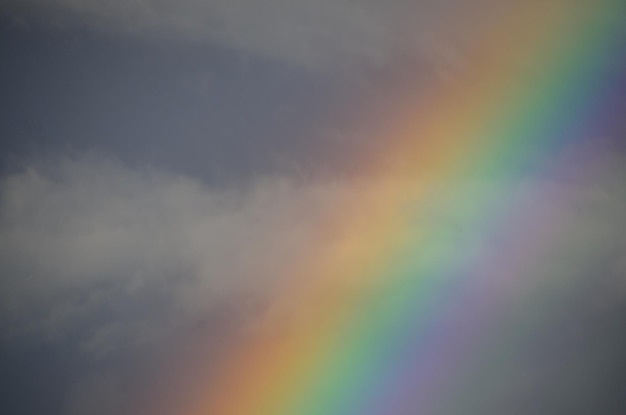 Sky and rainbow