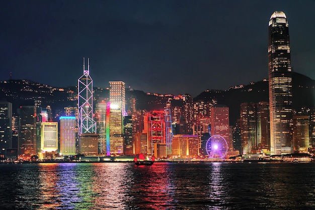 Skyline op Victoria Harbor, van Hong Kong. Uitzicht vanaf Kowloon op HK Island.