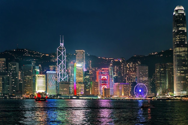 Skyline on Victoria Harbor, in Hong Kong. View from Kowloon on HK Island.