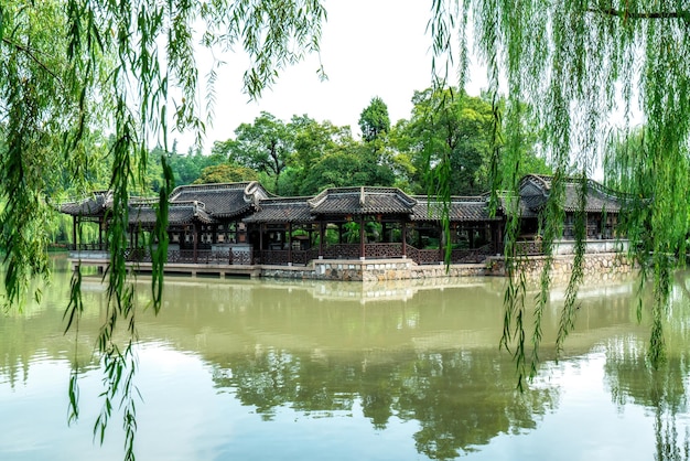 Slender West Lake is a famous scenic spot in China Yangzhou China