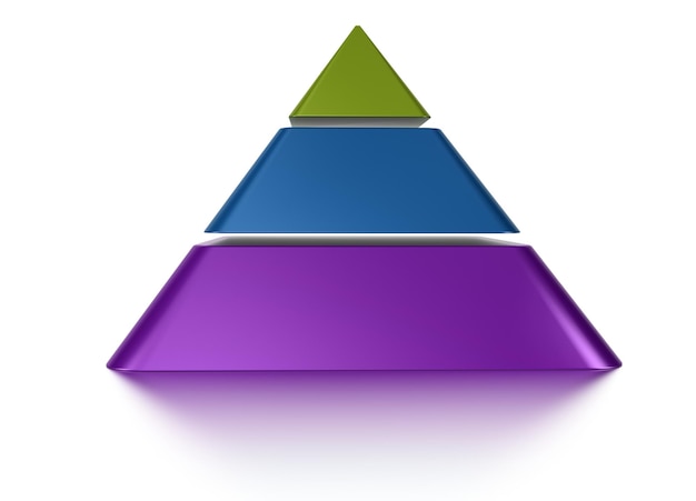 写真 反射のある白い背景の上に3色のスライスされたピラミッドチャート