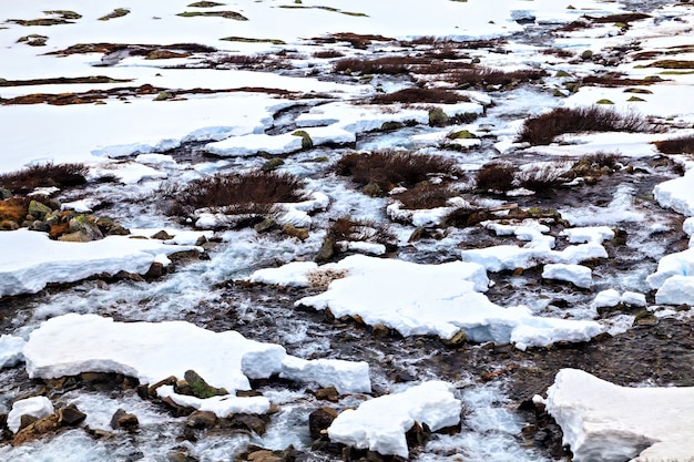 Small river flowing among snow-covered ground