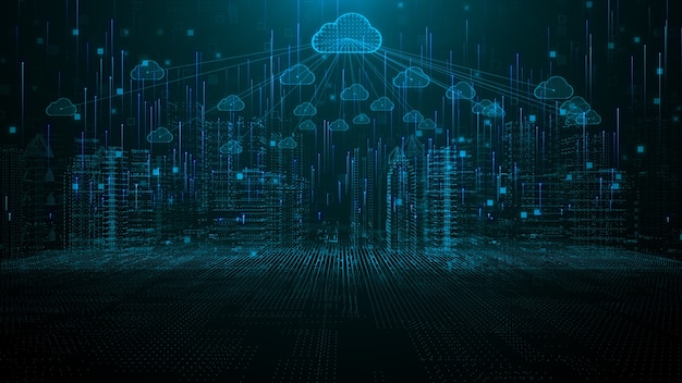 Smart city of cloud computing using artificial intelligence