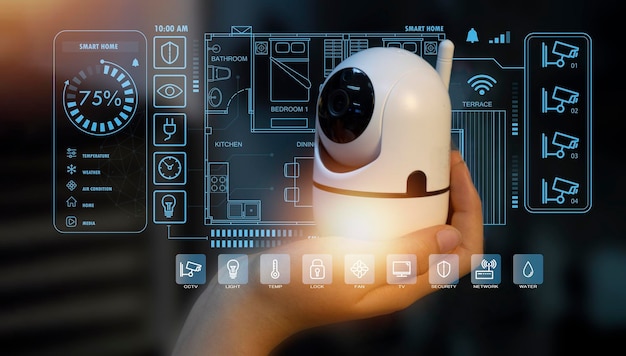 スマートホームのコンセプトとワイヤレス制御技術とセキュリティIPカメラ