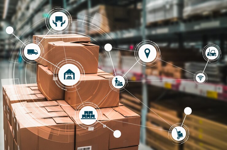 Photo smart warehouse management system with innovative internet of things technology