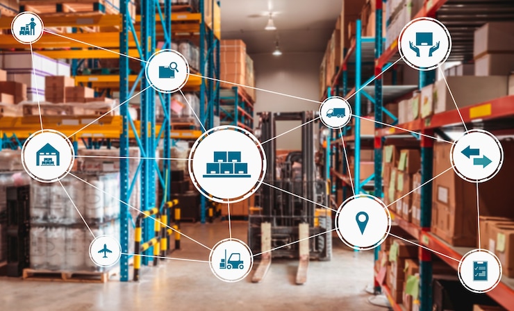 Photo smart warehouse management system with innovative internet of things technology