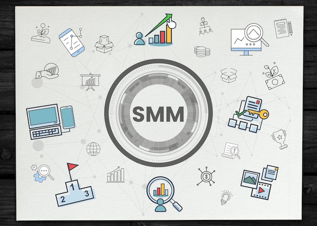 SMM social media marketing digitale marketing en online marketing scherm