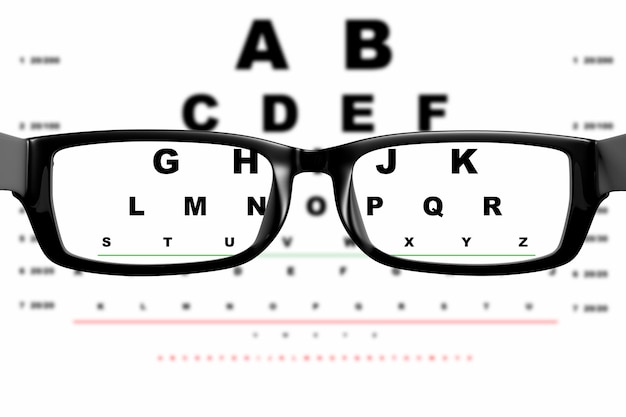 Snellen vision chart, seen through glasses. Eye health concept. 3D illustration.