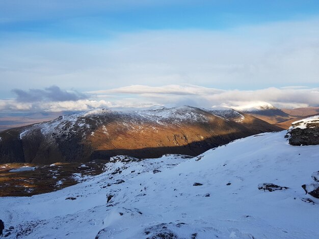 Snow covered landscape against sky