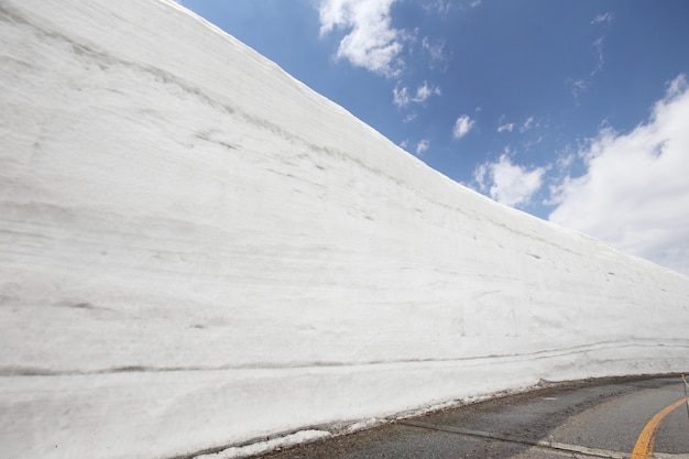 黒部アルパインルートの雪壁